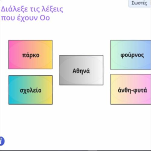 Δραστηριότητα αναγνώρισης του 