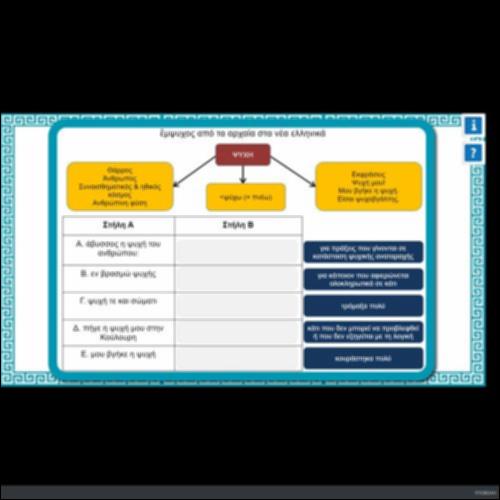 ΕΜΨΥΧΟΣ: ΑΠΟ ΤΑ ΑΡΧΑΙΑ ΣΤΑ ΝΕΑ ΕΛΛΗΝΙΚΑ_icon