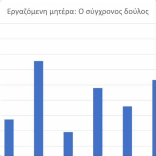 Εργαζόμενη μητέρα: Ο σύγχρονος δούλος_icon
