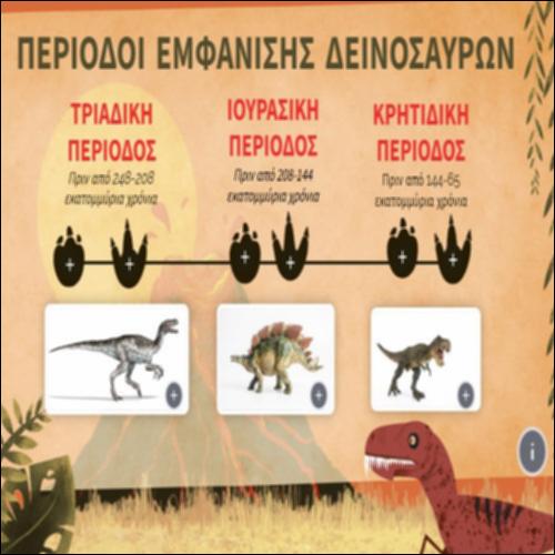 Περίοδοι εμφάνισης των δεινοσαύρων (χρονογραμμή)_icon