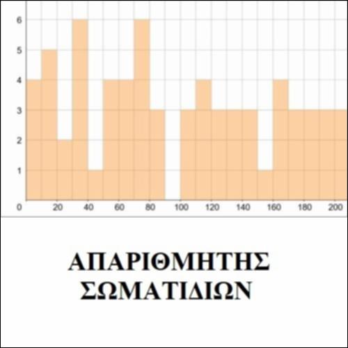 Απαριθμητής Σωματιδίων_icon