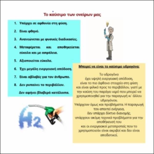 Το καύσιμο των ονείρων μας - Καύσιμο υδρογόνο_icon