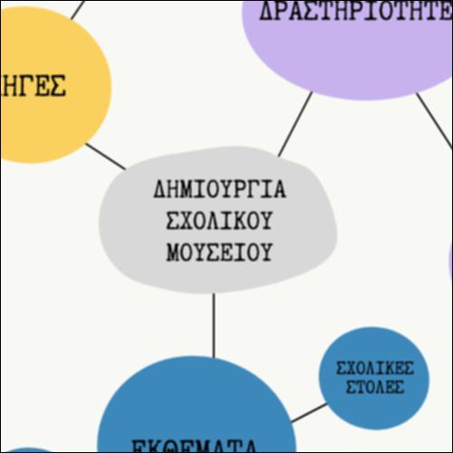 Δημιουργία Σχολικού Μουσείου_icon