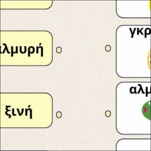 Αναγνώριση γεύσεων_εικονίδιο