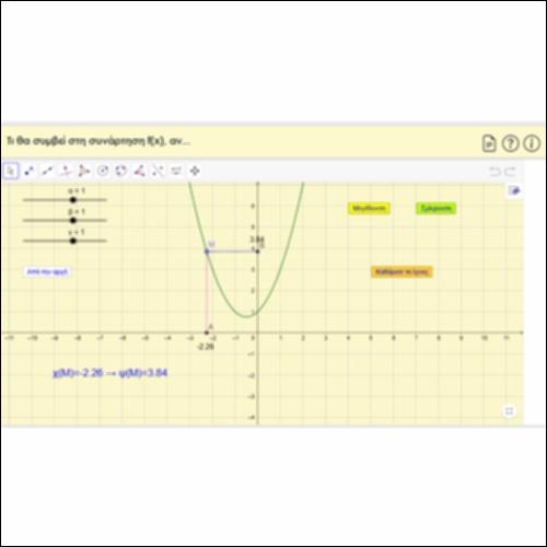 Τι θα συμβεί στη συνάρτηση f(x), αν…_icon