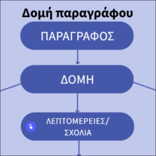 Δομή Παραγράφου_icon