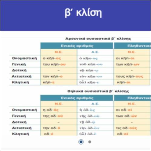 β΄ κλίση_icon