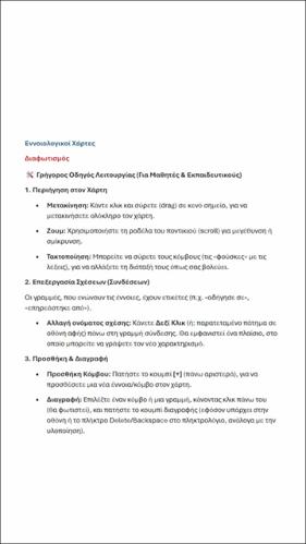 Οδηγίες χρήσης για τους Εννοιολογικούς Χάρτες_icon