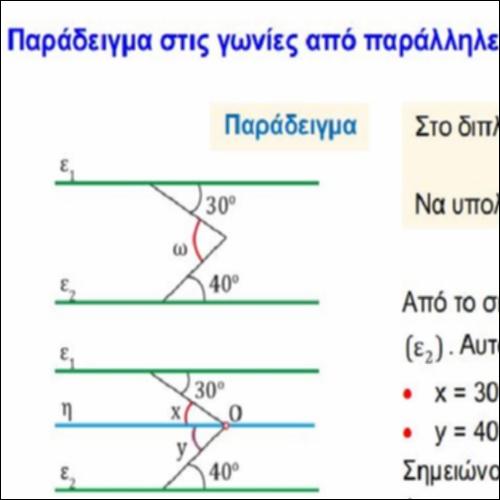 ΠΑΡΑΔΕΙΓΜΑ ΣΤΙΣ ΓΩΝΙΕΣ ΠΑΡΑΛΛΗΛΩΝ ΕΥΘΕΙΩΝ_icon