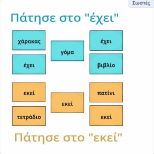 Δραστηριότητα αναγνώρισης των 