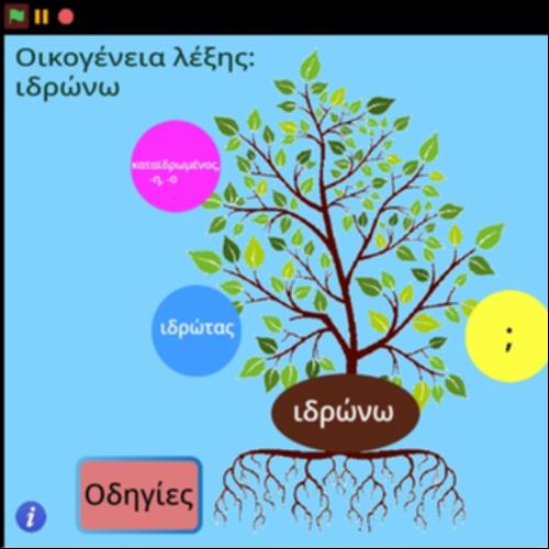 Οικογένεια λέξης ιδρώνω_icon