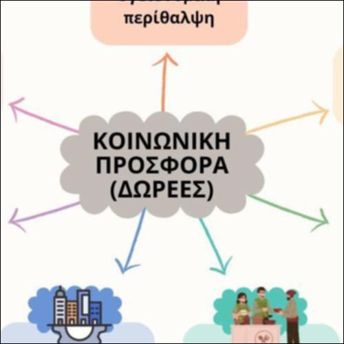 Δωρεές επιχειρήσεων_icon