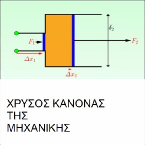 Χρυσός κανόνας της μηχανικής_icon