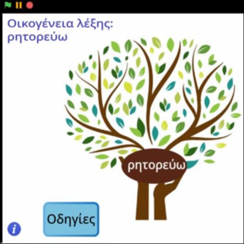 Οικογένεια λέξης 
