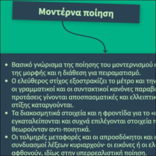 Χαρακτηριστικά Παραδοσιακής και Μοντέρνας ποίησης_icon