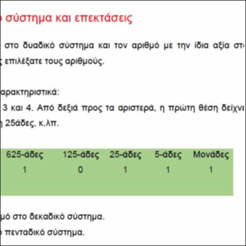 Δυαδικό σύστημα και επεκτάσεις_icon