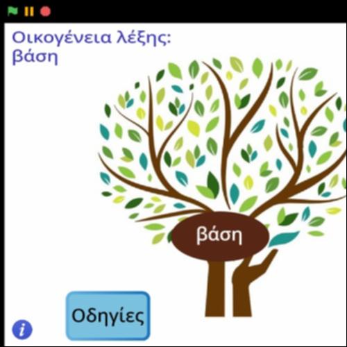 Οικογένεια λέξης 