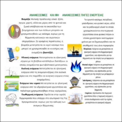Ανανεώσιμες και μη ανανεώσιμες πηγές ενέργειας - Η σύγκριση_icon