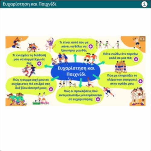 Ευχαρίστηση και Παιχνίδι_icon