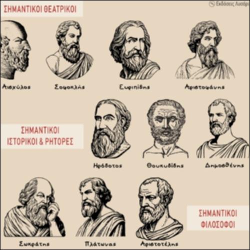ΕΝΝΟΙΟΛΟΓΙΚΟΣ ΧΑΡΤΗΣ (ΟΙ ΣΗΜΑΝΤΙΚΟΤΕΡΟΙ ΕΚΠΡΟΣΩΠΟΙ ΤΩΝ ΤΕΧΝΩΝ ΚΑΙ ΤΩΝ ΓΡΑΜΜΑΤΩΝ ΚΑΤΑ ΤΟΥΣ ΚΛΑΣΙΚΟΥΣ ΧΡΟΝΟΥΣ)_icon
