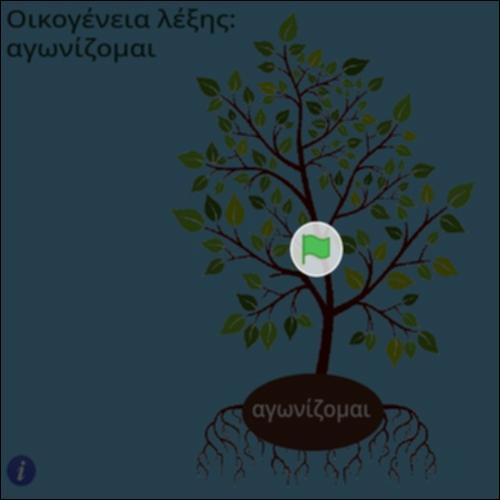 Οικογένεια λέξης αγώνας_icon