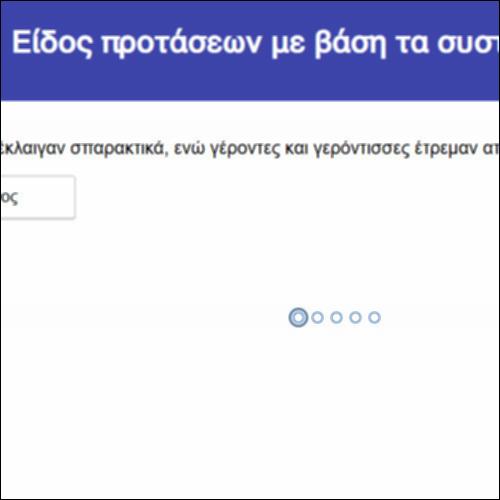 Είδος προτάσεων με βάση τα συστατικά τους_icon