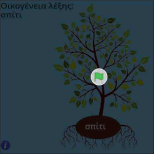 Οικογένεια λέξης σπίτι_εικονίδιο