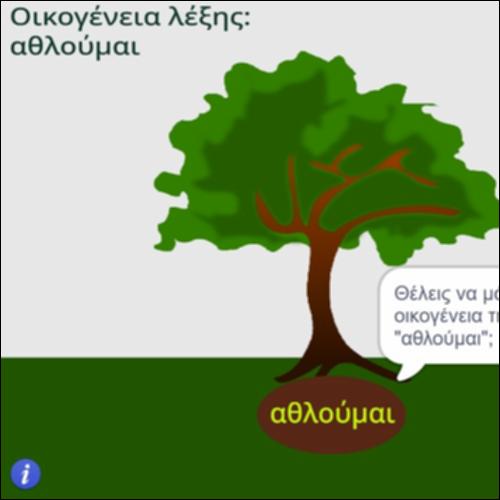 Οικογένεια λέξης αθλούμαι_icon