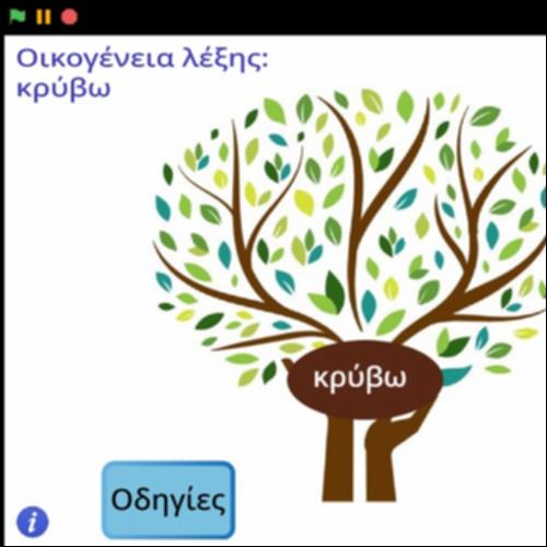 Οικογένεια λέξης 
