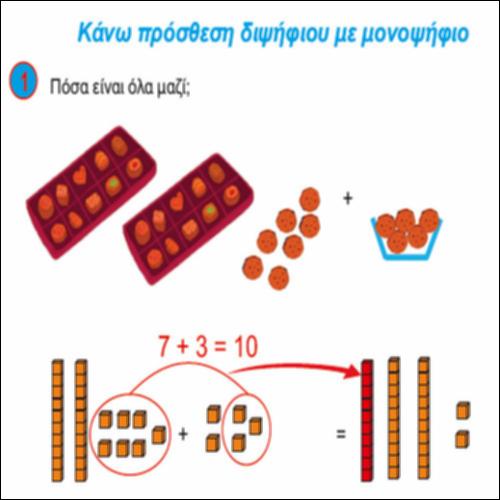 Κάνω πρόσθεση διψήφιου με μονοψήφιο_icon