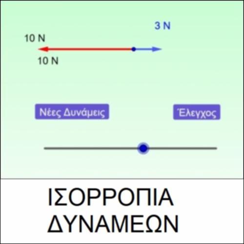 Ισορροπία δυνάμεων_icon