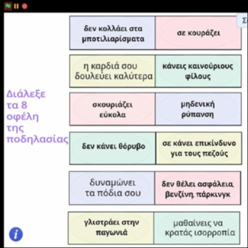 Δραστηριότητα για τα οφέλη της ποδηλασίας_icon