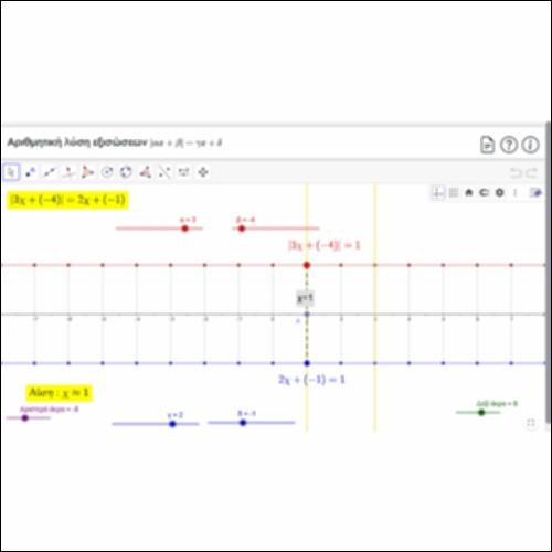 Αριθμητική λύση εξισώσεων |αx+β|=γx+δ_icon