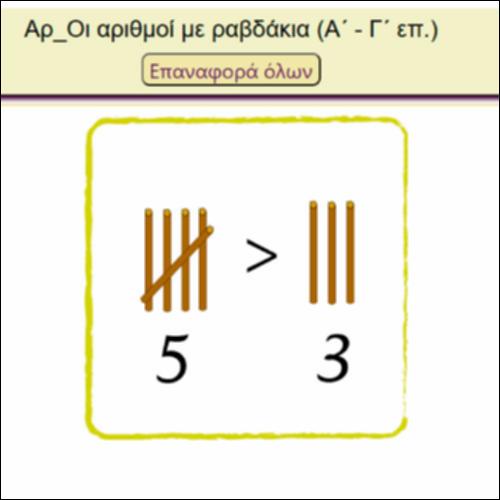 Αρ_Οι αριθμοί με ραβδάκια_icon