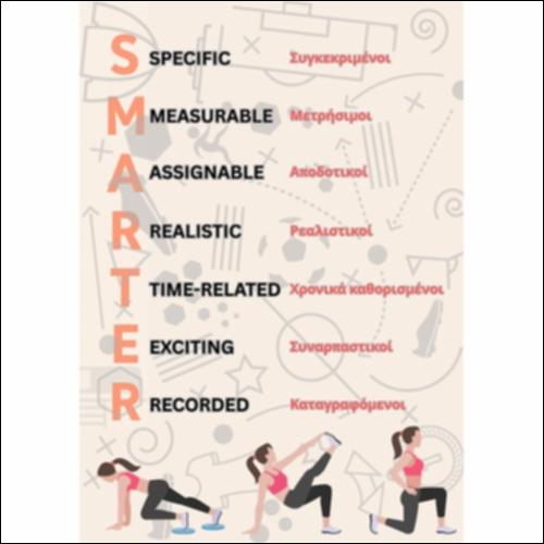 Αρχές εξάσκησης SMARTER_icon
