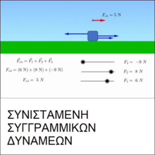 Συνισταμένη Συγγραμμικών Δυνάμεων_icon
