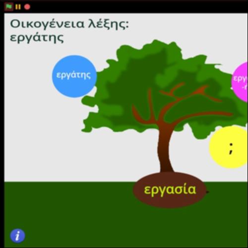 Οικογένεια λέξης εργάτης_icon