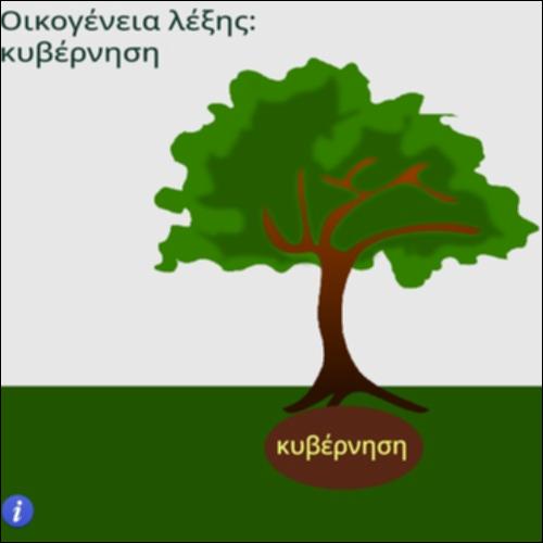 Οικογένεια λέξης κυβέρνηση_icon