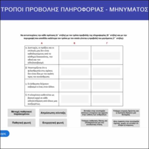 Τρόποι προβολής πληροφορίας - μηνύματος_εικονίδιο