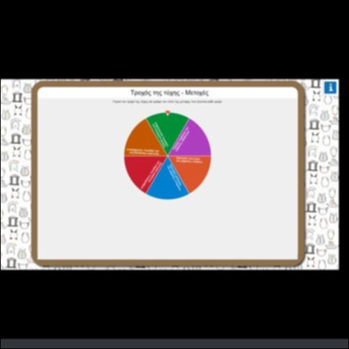 ΤΡΟΧΟΣ ΤΗΣ ΤΥΧΗΣ- ΜΕΤΟΧΕΣ_icon