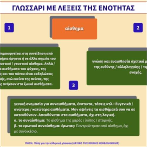 Γλωσσάρι με λέξεις της ενότητας_icon