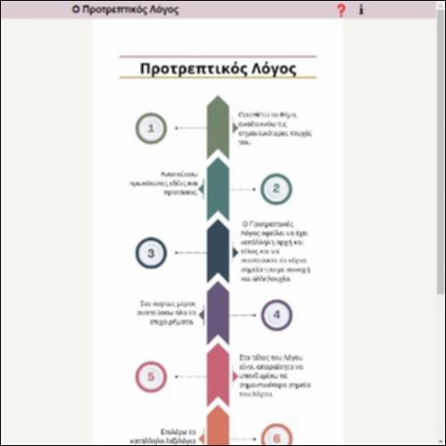 Προτρεπτικός Λόγος_icon