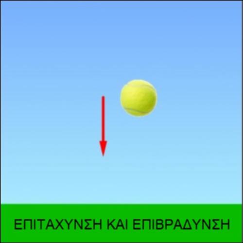Επιτάχυνση και επιβράδυνση_icon