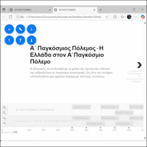 Χρονογραμμή: Α' Παγκόσμιος Πόλεμος - Η Ελλάδα στον Α' Παγκόσμιο Πόλεμο_icon