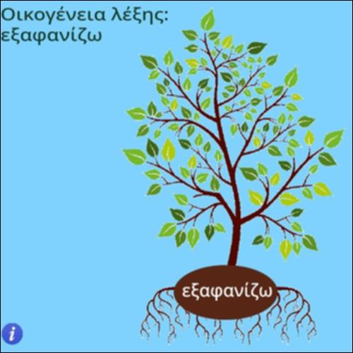Οικογένεια λέξης εξαφανίζω_icon