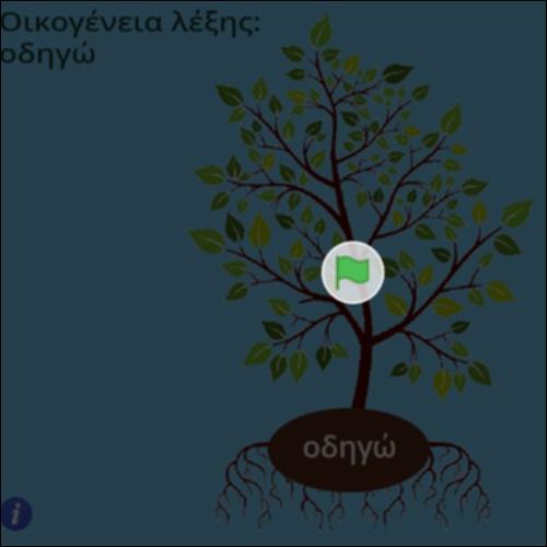 Οικογένεια λέξης οδηγός_icon