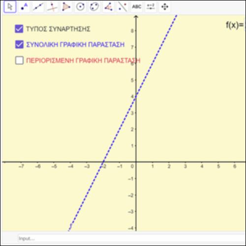 Διερεύνηση Συναρτήσεων_icon