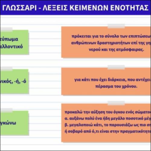Γλωσσάρι - Λέξεις κειμένων ενότητας_icon