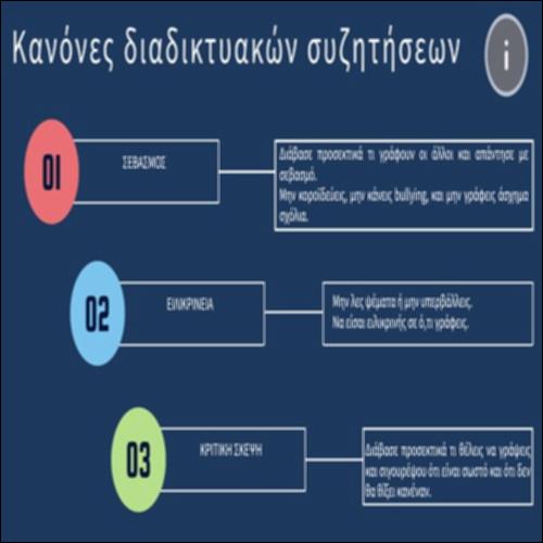 Κανόνες διαδικτυακών συζητήσεων_icon