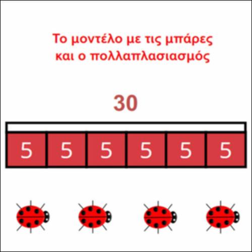 Το μοντέλο με τις μπάρες και ο πολλαπλασιασμός_icon